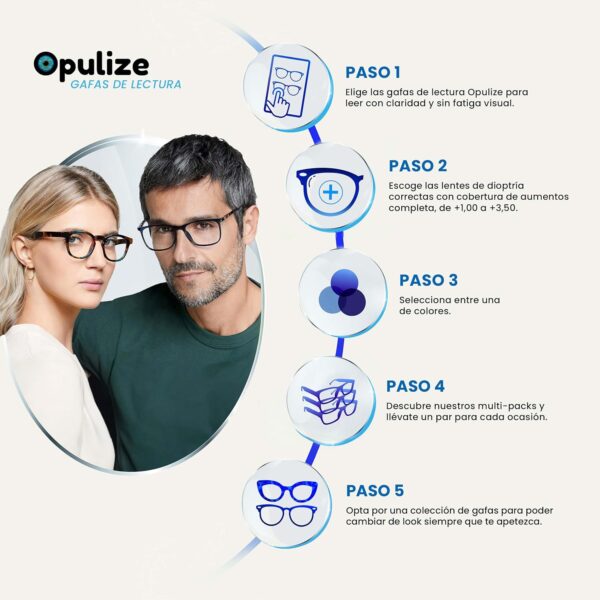 OPULIZE INK Gafas de Lectura - Pack de 3 - Montura Rectangular Grande - Hombre Mujer - Bisagras de Muelle - RRR4 - Image 5