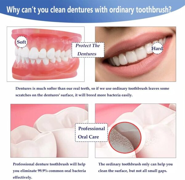 Cepillo Dentaduras Postizas,Cepillo de Dientes para Dentaduras,Postizas con Cabeza de Doble Cerda,Cepillos de Limpieza de Dentaduras,Cepillo para Dentaduras Postizas,para Cuidado Dentaduras Postizas - Image 5