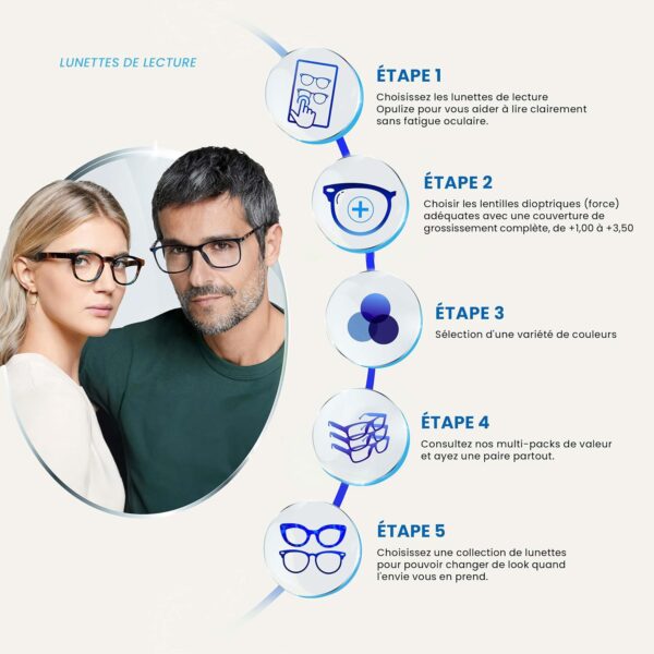 OPULIZE Ace Gafas De Lectura Ligero Lectores Valor Pack 2 Hombres Mujeres RR32 - Image 6