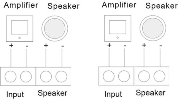 Control de Volumen de Pared, Controlador de Volumen de Hogar Inteligente con Botón Giratorio, Ajuste de Volumen de 5 Niveles, Interruptor de Sintonización de Música de Fondo para Altavoces Domésticos, - Image 6