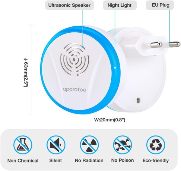 Repelente Ultrasónico de Plagas, 6 Paquetes Electrónico Repelente Mosquitos Control de Plagas, Repelente Ultrasónico Anti Mosquitos para Interiores, Insectos, Moscas, Cucarachas, Arañas, Roedores - Image 8