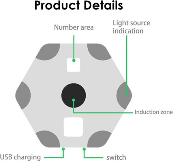 BOBVB Luces Inteligentes De Entrenamiento De Velocidad De Reacción Ágil, Luces De Reacción, Que Mejoran El Tiempo De Reacción, El Estado Físico, La Velocidad Y La Agilidad, para Entrenadores(4 Luces) - Image 5