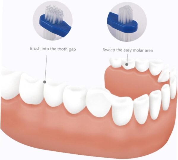 HAPINARY 12 Piezas cepillo de toothbrush escova dentes dura limpiador de postizos cepillo de limpieza herramienta de cuidado de cepillo - Image 9