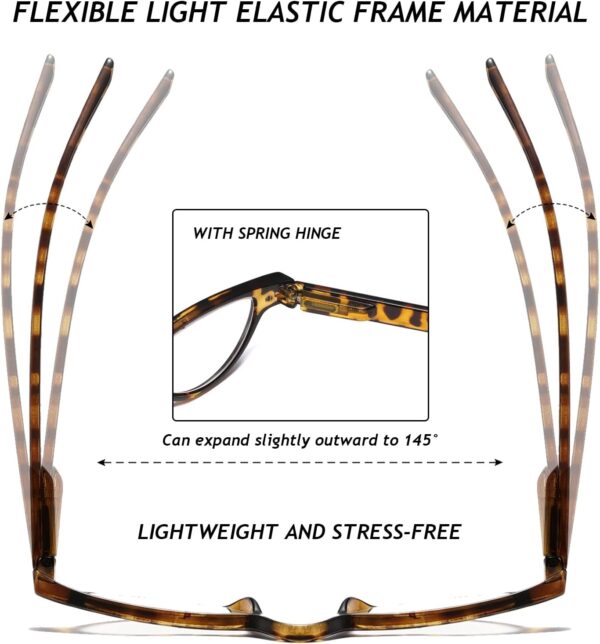 Hubeye Gafas de lectura de Media Luna para mujer y hombre con bisagra de resorte anteojos de lectura pequeña con funda de gafas 1.50 - Image 3