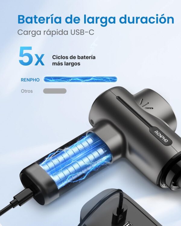 RENPHO Pistola de Masaje Muscular, RENPHO Massage Gun Pistola Masajeador Muscular Deep Tissue, Silencioso Massage Gun Profesional y Carga Tipo-C, para Relajación de Masaje Muscular, Negro - Image 4