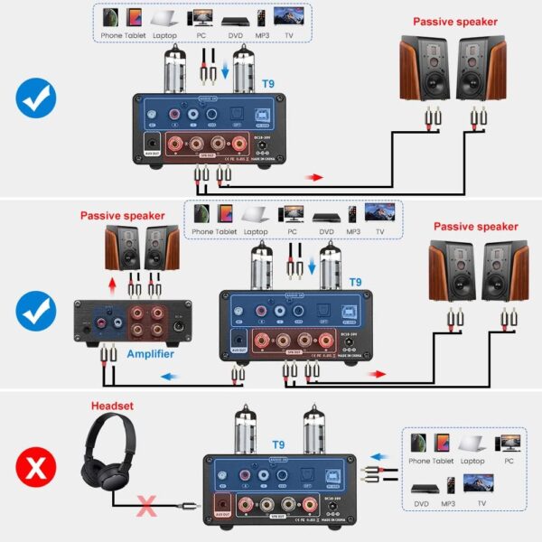 Mejora AIYIMA Tube T9 Bluetooth 5.0 6K4 Amplificador de Tubo de vacío USB DAC 100W Receptor estéreo Amp Coax/Opt HiFi Home Audio Amplificadores Digitales con medidor de VU - Image 5