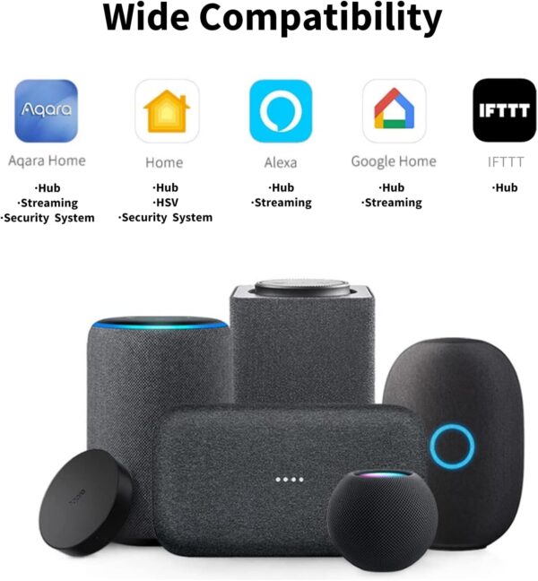 Aqara Cámara Hub Interior G2H Pro, 1080p HD de Cámara de HomeKit, Visión Nocturna, Audio Bidireccional, Zigbee Hub, Cámara Enchufable Compatible con Alexa, HomeKit, Google Assistant e IFTTT - Image 3