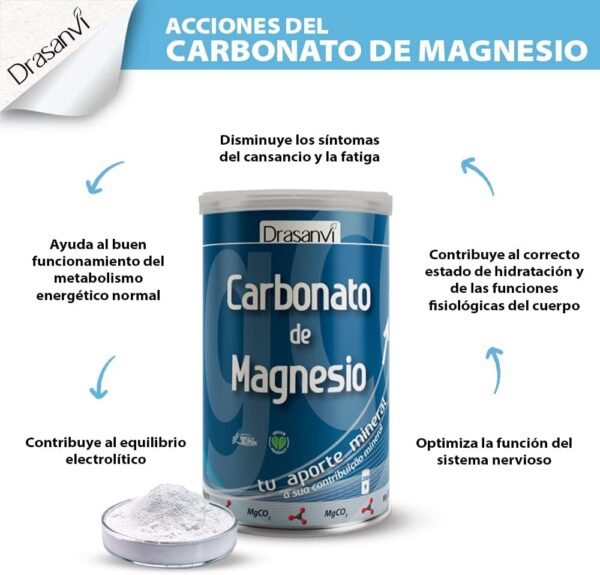 DRASANVI Carbonato de magnesio PURO | Contribuye al funcionamiento normal de huesos, dientes, músculos y sistema nervioso | Disminuye el cansancio y la fatiga | 200grs de polvo=166 dias - Image 5