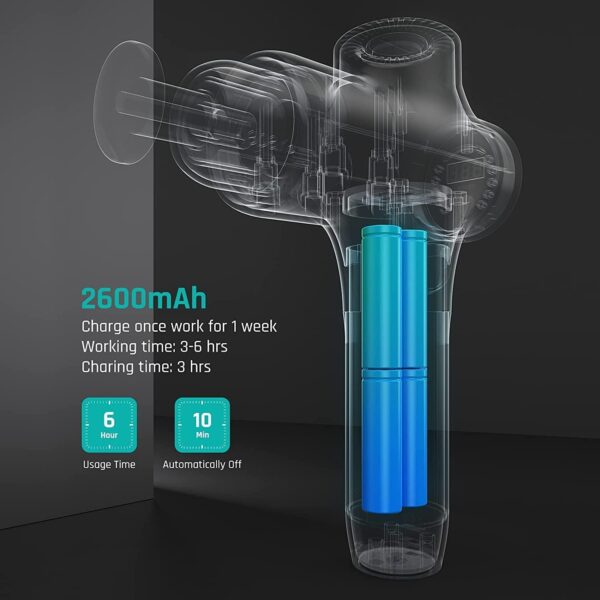 Mebak 3 Pistola de Masaje Muscular Profesional Massage Gun Masajeadora Eléctrico Percusión Tejido Profundo Atleta Alivio del Dolor Corporal Silenciosa Pantalla LCD 7 Cabeza 5 Velocida Amplitud 12mm - Image 5