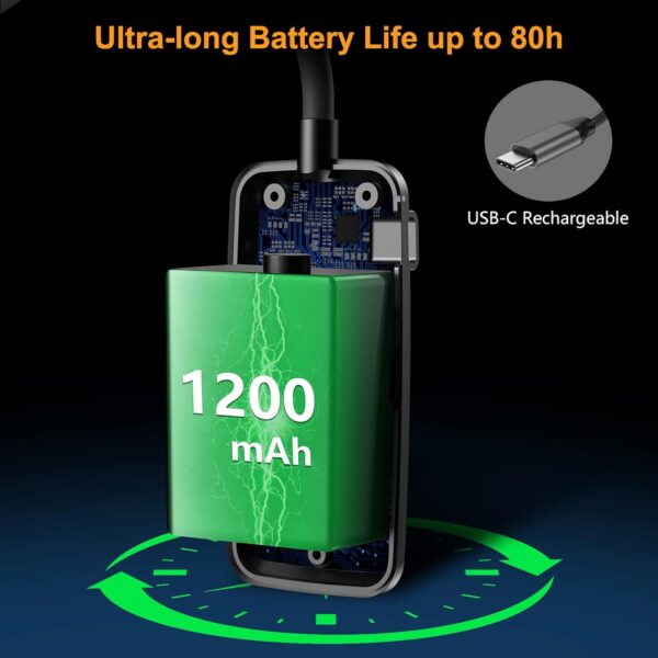 Gritin 19 LED Luz de Lectura, Lámpara de Lectura USB Recargable de 360° Flexible con 3 Modos de Iluminación - Protección Ocular & Atenuación Continua & Larga Duración Luz de libro para leer en la cama - Image 8