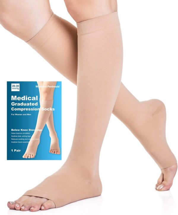 Medias de Compresión Mujer y Hmbre, 20-30 mmHg Clase 2, Tamaño S-4XL, Calcetines Compresion con Punta Abierta Para Médicos, Circulación, Varices, Edema, Correr, Volar, Embarazo