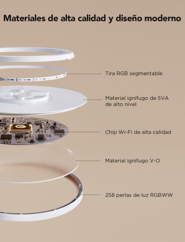 Govee RGBIC LED Plafón, 30cm Plafón Inteligente, 2400LM 2200-6500K Empotrable con 16 Millones de Colores DIY, Plafones para Dormitorio, Salón, Pasillo, Cocina - Image 8