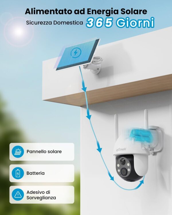 ieGeek 3MP Camara Vigilancia WiFi Exterior Solar con Bateria Sin Cables, Camara Vigilancia Exterior Solar Visión Nocturna Color, PTZ 360° App Remoto, Humana Detección, IP65, Voz Bidireccional - Image 2