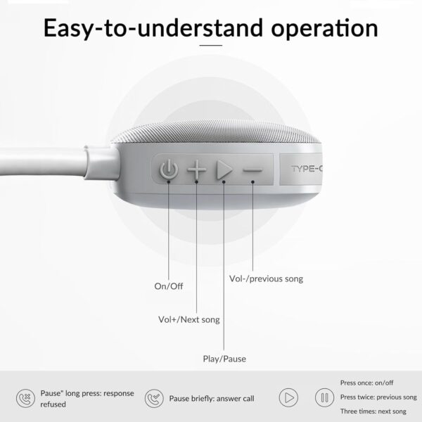 WINCARE Altavoz de cuello, altavoz portátil, Bluetooth 5.0, altavoz de hombro envolvente 3D inalámbrico,compatible con tarjeta TF,llamadas manos libres,deportes,pérdida auditiva para personas(gris)us - Image 4