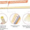 Tadipri 24 Piezas Velas Para Limpiar Los Oidos Limpiador De Oidos Cera Para Oidos Limpieza Y Eliminar El Cerumen, Velas Cónicas Para Relajación Y Limpieza, (6 Colores) - Image 3
