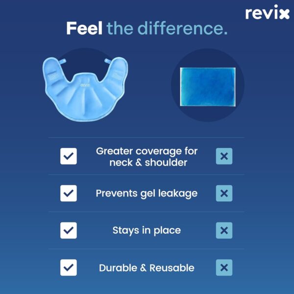 REVIX Bolsas de hielo para aliviar el dolor en el cuello y los hombros, envueltas en bolsas de hielo para el cuello de gel reutilizables y forradas de peluche suaves - Image 7