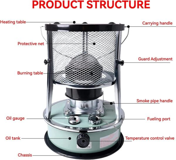 scosao Estufa de Queroseno para Interiores, Calefactor de Petróleo con Mecha, Portatil 4.5l Estufa de Calentamiento, Calefacción de Estufa Camping Exterior, 9000 BTU/H, 20㎡ Rango de Calentamiento - Image 4