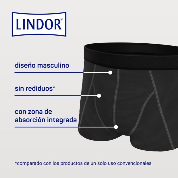 LINDOR MEN - Calzoncillos Absorbentes de Incontinencia Lavables, Boxers Protectores para Goteos y Pérdidas, Talla M, Lavables a 60° C, sin Biocidas, Oeko-Tex, Aptos para Secado en Secadora, Negro - Image 6