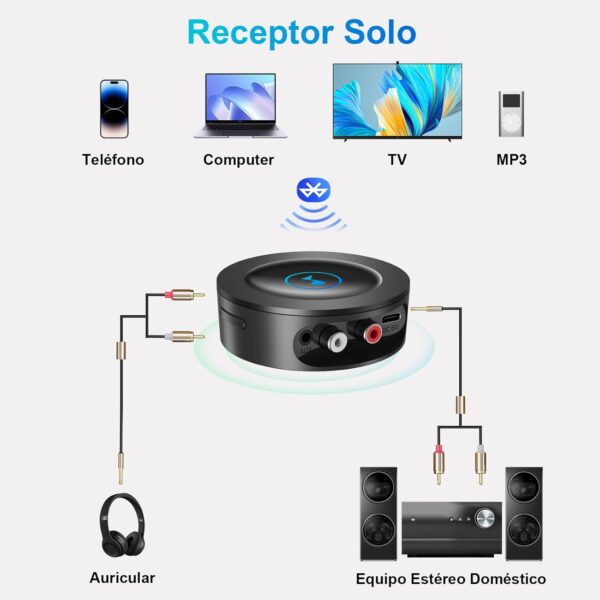 Receptor Bluetooth 5.2 HiFi, Adaptador Bluetooth Jack 3.5mm Nivel Lossless para Estéreo Casa, Altavoz, Amplificador, con Salidas AUX/RCA, Largo Alcance, Audio HD y Baja Latencia - Image 2