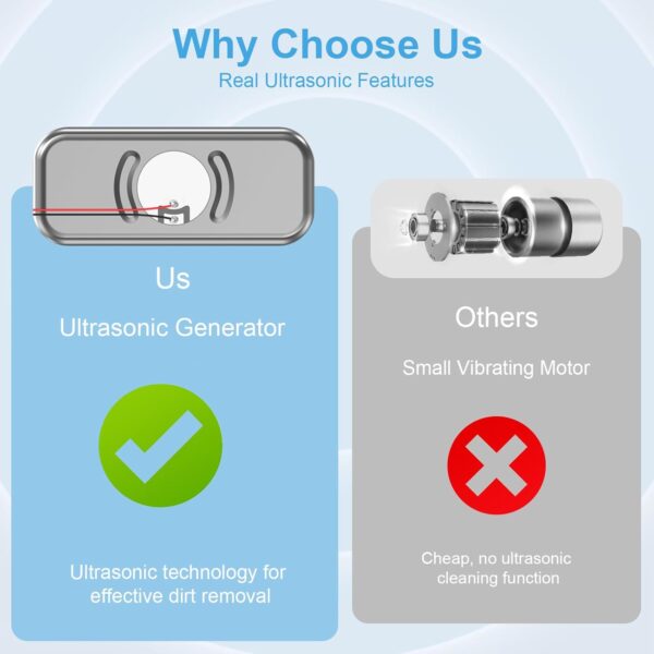 Limpiador Ultrasónico UV, 45 kHz Limpiador Ultrasonidos Dental para Dentaduras Postizas, Alineador, Retenedor Joyería De La Máquina De Limpieza Para Todos los Aparatos Dentales y Joyas - Image 7
