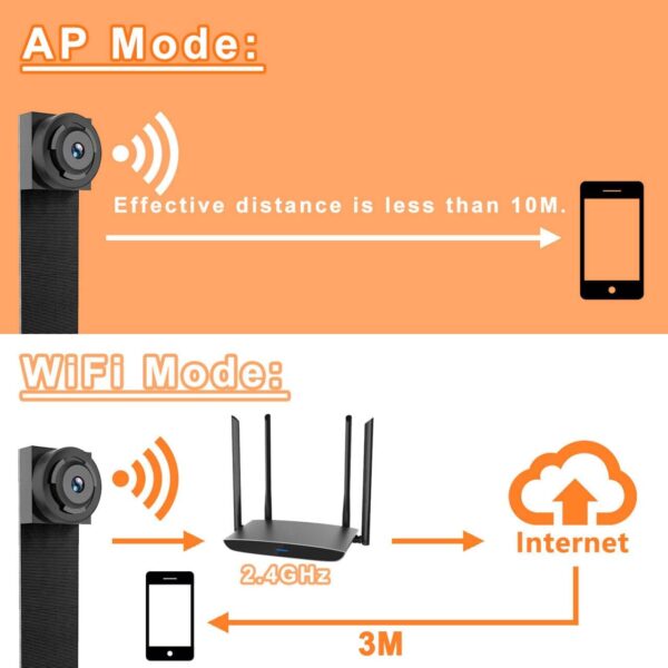 Mini cámara espía de vigilancia, 4K / 1080P HD WiFi Cámara Oculta inalámbrica portátil DIY con detección de Movimiento - Image 5