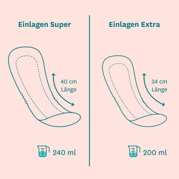 Vivoy Discreet Super – 60 compresas en paquete mensual (6 x 10 unidades) – para incontinencia e incontinencia moderada – compresas higiénicas para mujeres empaquetadas individualmente - Image 6