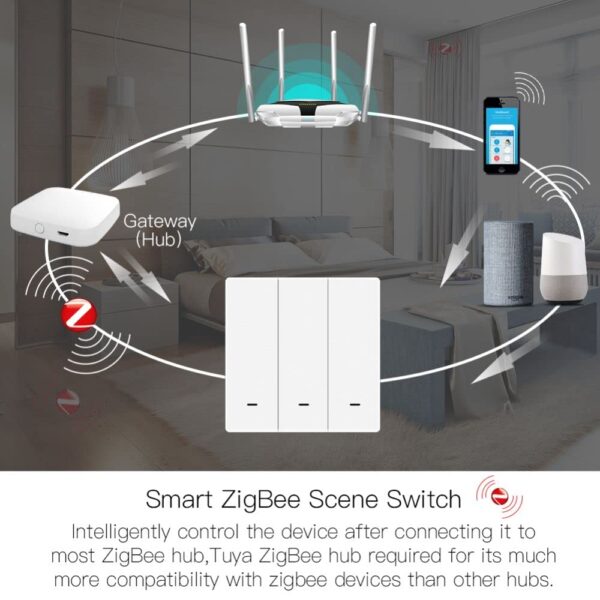 Interruptor inalámbrico MOES Tuya ZigBee, Interruptor Transmisor a Través de TUYA/Smart Life, Escenario de Automatización del hogar inteligente, 1 Gang - Image 8