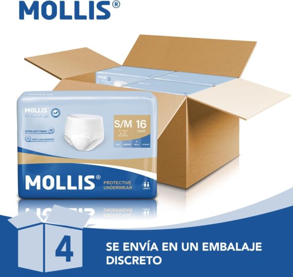 MOLLIS Pantalones Incontinencia para Adultos, Bragas Absorbentes para Hombres y Mujeres, Protección contra las fugas durante toda la noche, Control de Olores, Talla S/M, 64 Unidades - Image 3