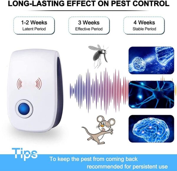 Repelente Ultrasónico Mosquitos，Repelente Ultrasónico de Plagas, Repelente Mosquitos Insectos para Interiores, Insectos Antimosquitos Eléctrico Extra Fuerte para Interiores (4 Packs)
