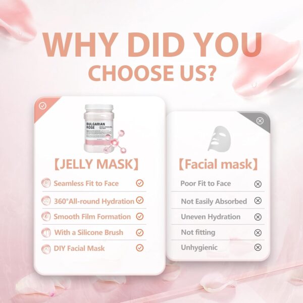 FOKIABIN Gel de Mascarilla en Polvo para Cuidado Facial Hidratante y Nutritivo, Mascarilla Peel Off de Gel para la Cara con Rosa Búlgara para el Cuidado de la Piel. - Image 5