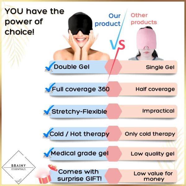 Gorro negro para alivio de migrañas y dolores de cabeza con terapia de frío/calor - mujeres y hombres - Cepillo facial de regalo Compresa fría, ojos hinchados, alivio de tensión, sinusitis, estrés - Image 4