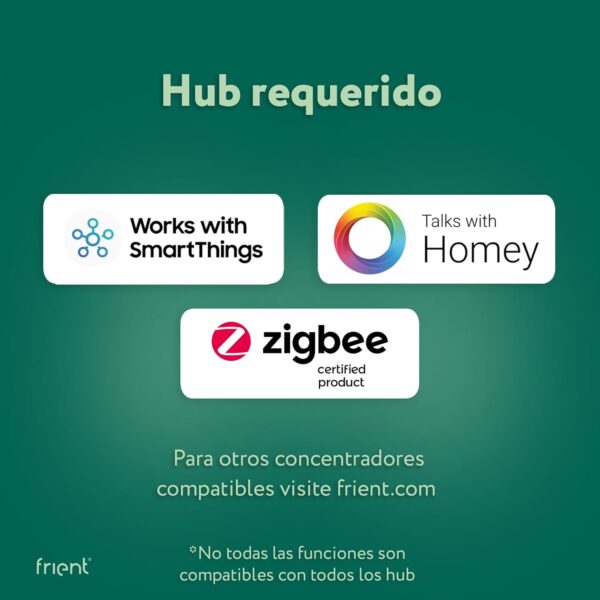 frient Botón Inteligente | Smart Button | Controlador de escenas | Encendido y Apagado Sencillo de electrodomésticos | Impermeable | Zigbee | Funciona con SmartThings, Home Assistant y Homey - Image 3