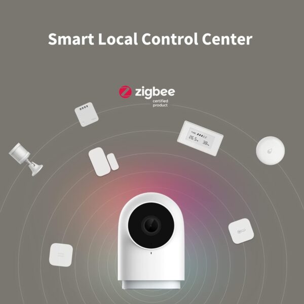 Aqara Cámara Hub Interior G2H Pro, 1080p HD de Cámara de HomeKit, Visión Nocturna, Audio Bidireccional, Zigbee Hub, Cámara Enchufable Compatible con Alexa, HomeKit, Google Assistant e IFTTT - Image 5