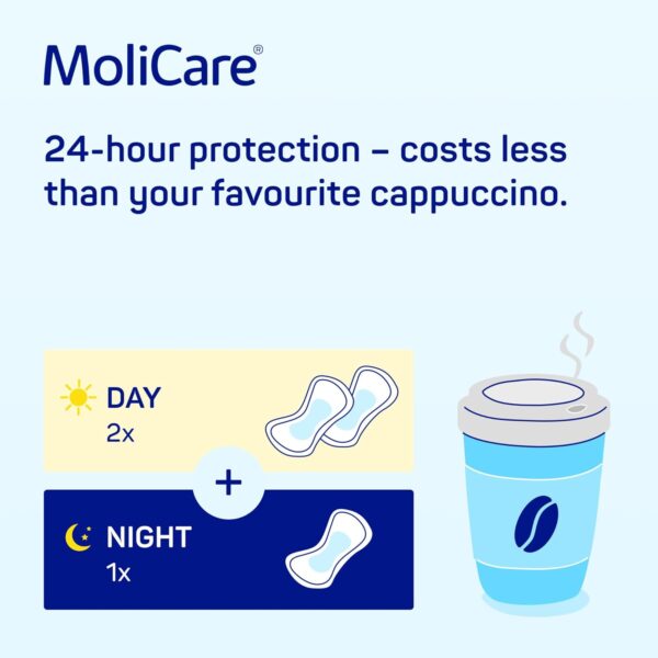 MoliCare Pad Day: compresas de incontinencia anatómicas para proteger contra la incontinencia leve (30 unidades) - Image 4