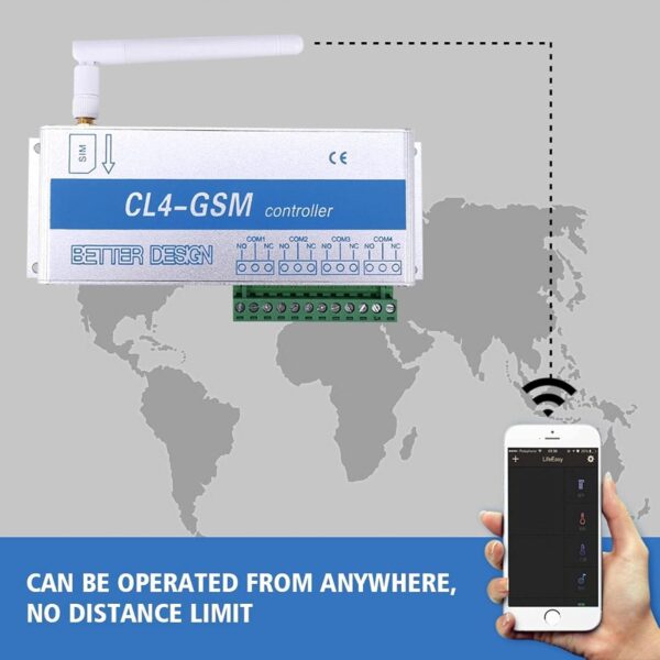 Control Remoto Inalámbrico GSM,Inteligente del Sistema de Seguridad, CL1-GSM Operador del Abridor de La Puerta para El Hogar Interruptor Electrodomésticos Control Remoto (EU Plug)(220V/10A) - Image 2