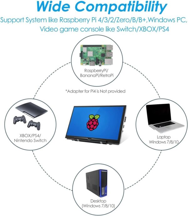 HMTECH Pantalla Raspberry Pi de 7 Pulgadas 800x480 HDMI Monitor portátil Pantalla LCD IPS para Raspberry Pi 4/3/2/Zero/B/B+ Win10/8/7 (No táctil) - Image 3