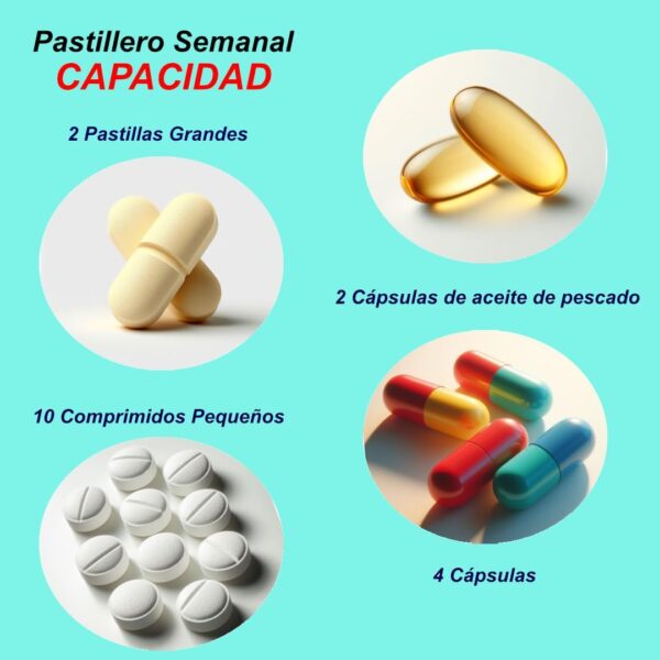 Pack de 2 Pastillero Semanal 4 Tomas Español, Pastillero Diario 7 Dias, Dosificador de Comprimidos con 28 Compartimentos, Organizador de Pastillas para Viaje Tinkipaly (2) - Image 3