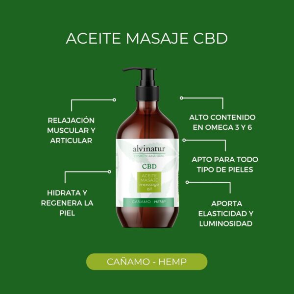 ALVINATUR - Aceite masaje CBD 250ml, Corporal, Masajes relajantes y musculares, Con aceites esenciales, Botella con dosificador - Image 5