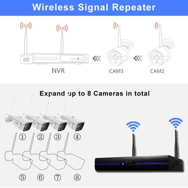 REIGY 3MP Kit Camara de Vigilancia WiFi Exterior con Spotlight, Sistema de Seguridad IP Interior 4X 1296P Camara y 8CH 5MP NVR, Visión Nocturna Colorida, Detección Movimiento Sin HDD - Image 6