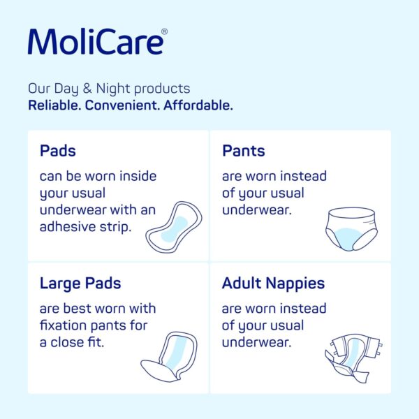 MoliCare Pad Day: compresas de incontinencia anatómicas para proteger contra la incontinencia leve (30 unidades) - Image 5