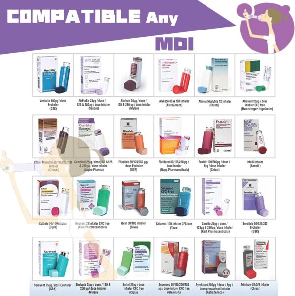 Cámara de inhalación con máscara, incluye estuche de transporte, espaciador de inhalador Aerochamber con máscara compatible con estuche de viaje (para adultos) - Image 7