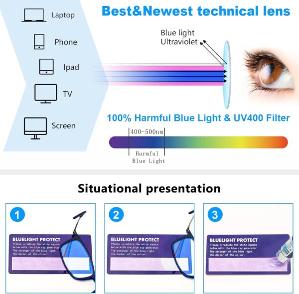 MMOWW Anti-luz Azul Gafas de Lectura Ultra Ligeras para Hombres Mujeres Plegables Compacto Lector de Ordenador Portátil Estuche Plano Delgado Estirable Único (Azul, +2.5) - Image 6