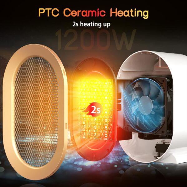Calefactor Bajo Consumo 1200W, Calentador Cerámico Silencioso,Protección contra el sobrecalentamiento/Automatic Shut-Off, Calefactor Electrico Para 20m2, baño, Oficina, Hogar, Dormitorio - Image 4