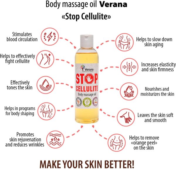 Verana Aceite de masaje Anticelulítico, Cosmética natural, Anticellulite, Eficaz en los programas de remodelación corporal, Hace que la piel sea suave, Firme y Tensa, Aromaterapia (1L) - Image 2