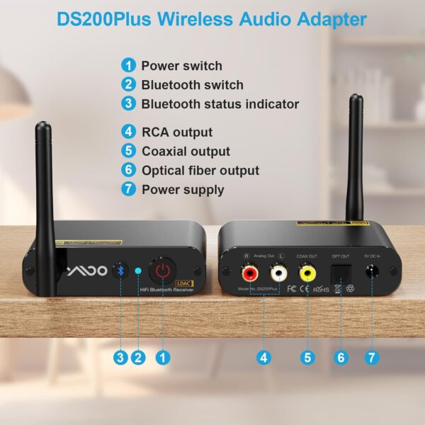 YMOO Receptor de Audio Bluetooth 5.3 para Amplificador Adaptador de Audio Bluetooth, Chip óptico ESS DAC,Receptor de Música por Cable con Salida LDAC RCA Salida Coaxial para Sistema Estéreo Doméstico - Image 2