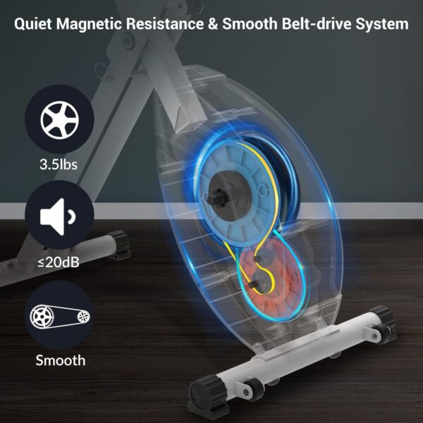 Bicicleta Estática, Micyox MX-600 Bicicleta de Ciclismo Interior Plegable Magnética con Pantalla LCD y Sensor de Frecuencia Cardíaca, Bicicleta con Bandas de Resistencia que Ahorra Espacio - Image 2