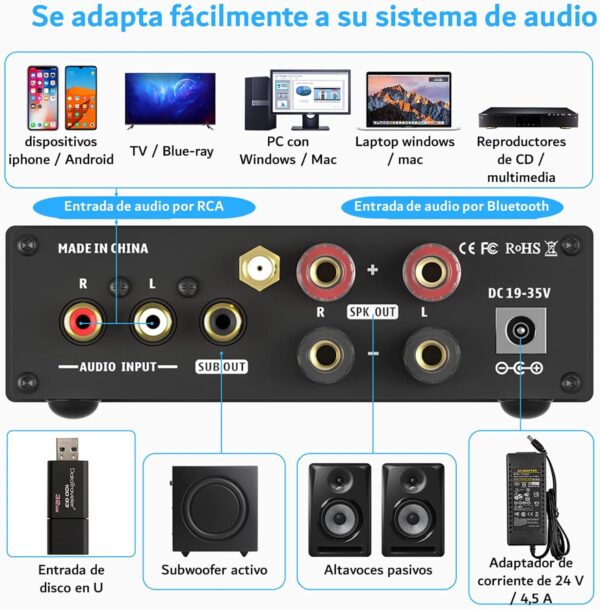 Fosi Audio BL20C Amplificador Receptor con Bluetooth 160W X2, Audio Estéreo 5.0, Reproductor U-Disk con Amplificador de Alta Resolución de 2.1 Canales, Altavoces Pasivos y Subwoofer Activo - Image 4