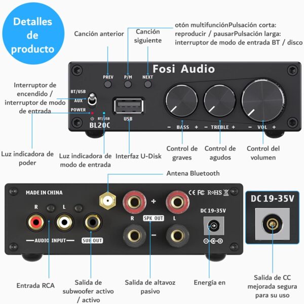 Fosi Audio BL20C Amplificador Receptor con Bluetooth 160W X2, Audio Estéreo 5.0, Reproductor U-Disk con Amplificador de Alta Resolución de 2.1 Canales, Altavoces Pasivos y Subwoofer Activo - Image 2
