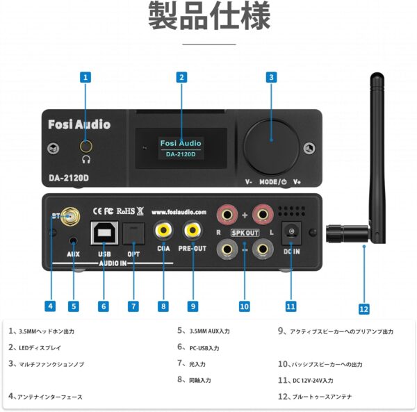 Fosi Audio DA2120D Receptor Bluetooth 5.0 Amplificador 200 W 2.1 Canal Clase D Hi-Fi Mini Estéreo Audio Integrado Amplificador de Potencia Digital DAC USB Coaxial Óptico a Audio Convertidor con - Image 2