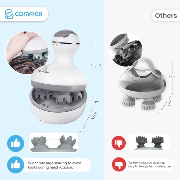 COMFIER Masajeador Inalámbrico para el Cuero Cabelludo:Rascador Eléctrico de Masaje de Cabeza con 84 Nodos de Amasamiento, para Crecimiento del Cabello y Relajación del Estrés (Blanco) - Image 2